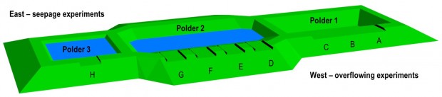 DredgDikes Test Dike Rostock Drawing